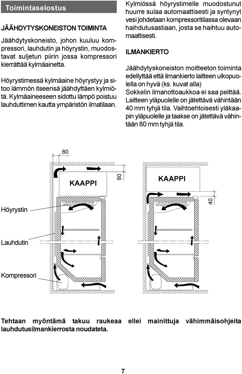 Kylmiössä höyrystimelle muodostunut huurre sulaa automaattisesti ja syntynyt vesi johdetaan kompressoritilassa olevaan haihdutusastiaan, josta se haihtuu automaattisesti.