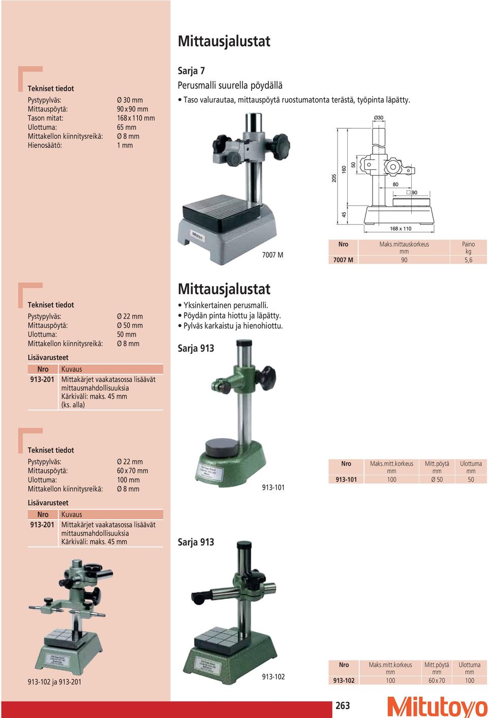mittauskorkeus 7007 M 90 5,6 Pystypylväs: Ø 22 Mittauspöytä: Ø 50 Ulottuma: 50 Ø 8 Lisävarusteet 913-201 Mittakärjet vaakatasossa lisäävät mittausmahdollisuuksia Kärkiväli: maks. 45 (ks.
