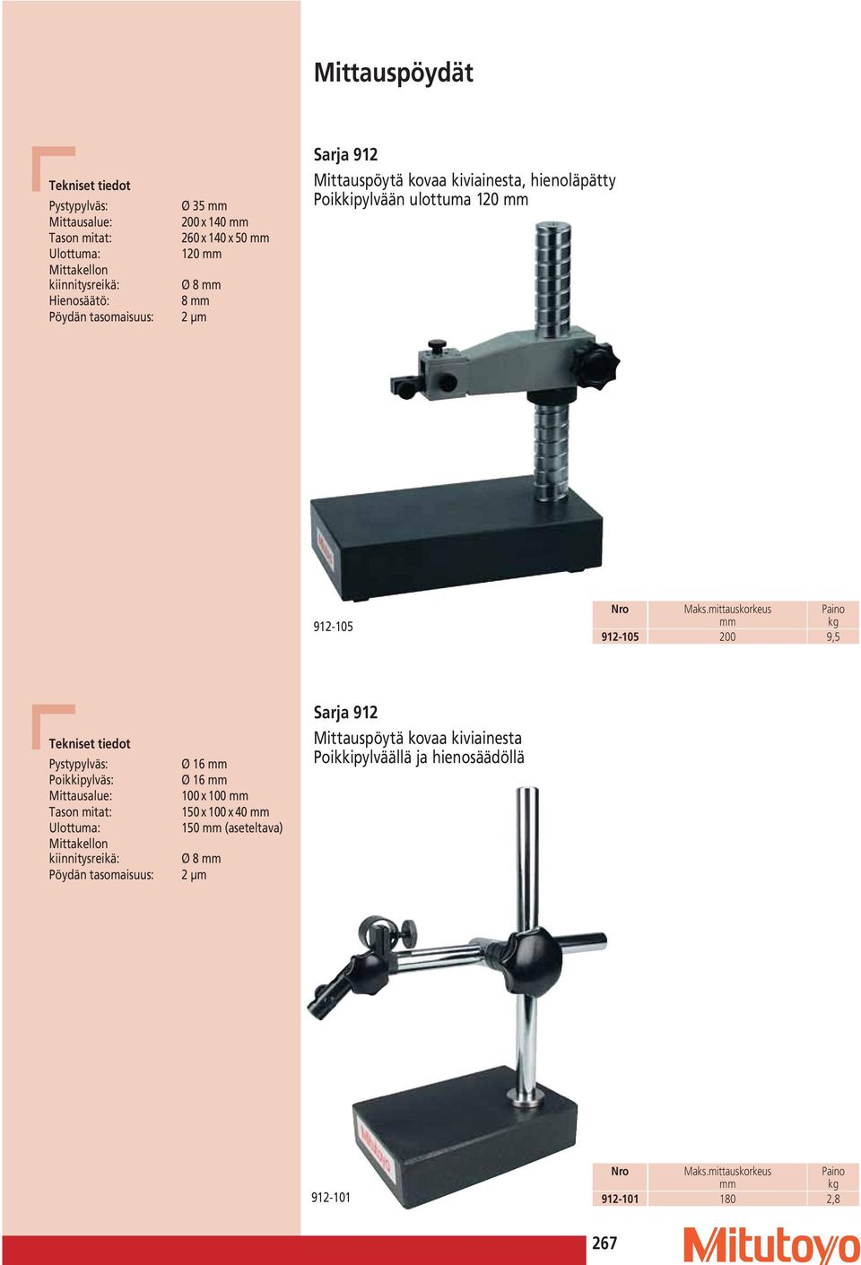 mittauskorkeus 912-105 200 9,5 Pystypylväs: Poikkipylväs: Mittausalue: Tason mitat: Ulottuma: Mittakellon kiinnitysreikä: Pöydän tasomaisuus: Ø 16