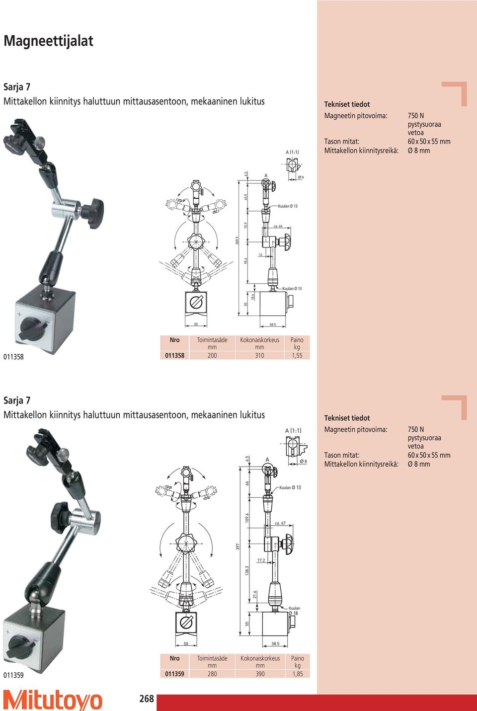 310 1,55 Sarja 7 Mittakellon kiinnitys haluttuun mittausasentoon, mekaaninen lukitus Magneetin pitovoima: Tason mitat: