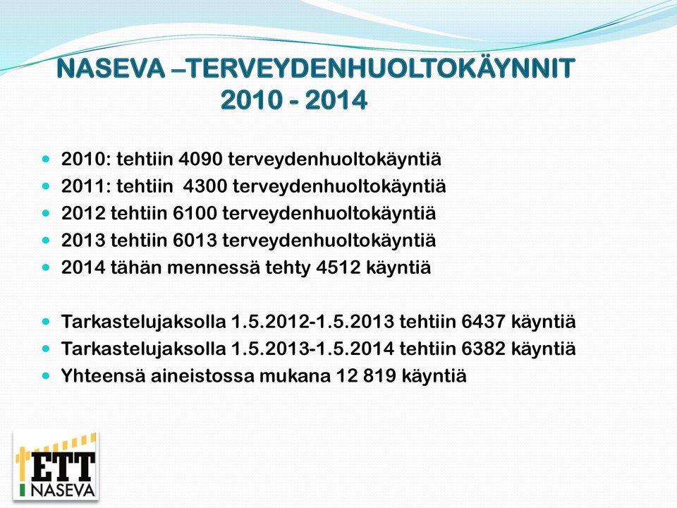 terveydenhuoltokäyntiä 2014 tähän mennessä tehty 4512 käyntiä Tarkastelujaksolla 1.5.2012-1.5.2013 tehtiin 6437 käyntiä Tarkastelujaksolla 1.