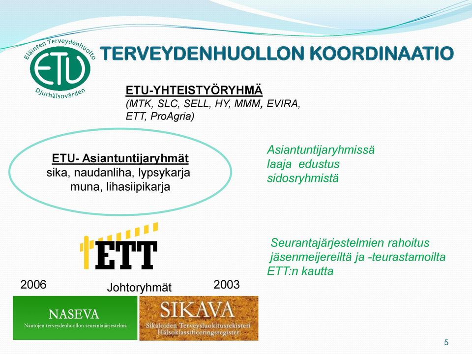 lihasiipikarja Asiantuntijaryhmissä laaja edustus sidosryhmistä 2006 Johtoryhmät