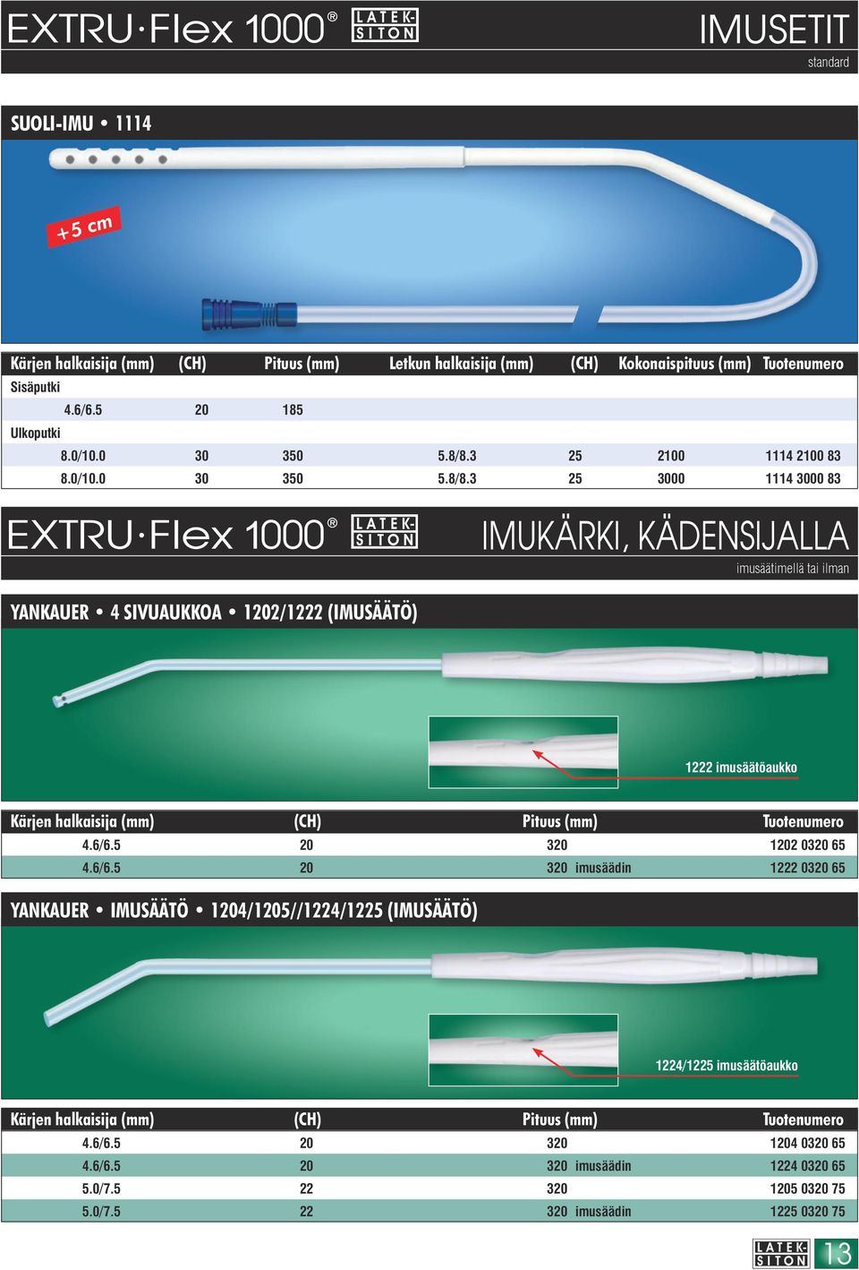 3 25 3000 1114 3000 83 EXTRU Flex 1000 IMUKÄRKI, KÄDENSIJALLA imusäätimellä tai ilman YANKAUER 4 SIVUAUKKOA 1202/1222 (IMUSÄÄTÖ) 1222