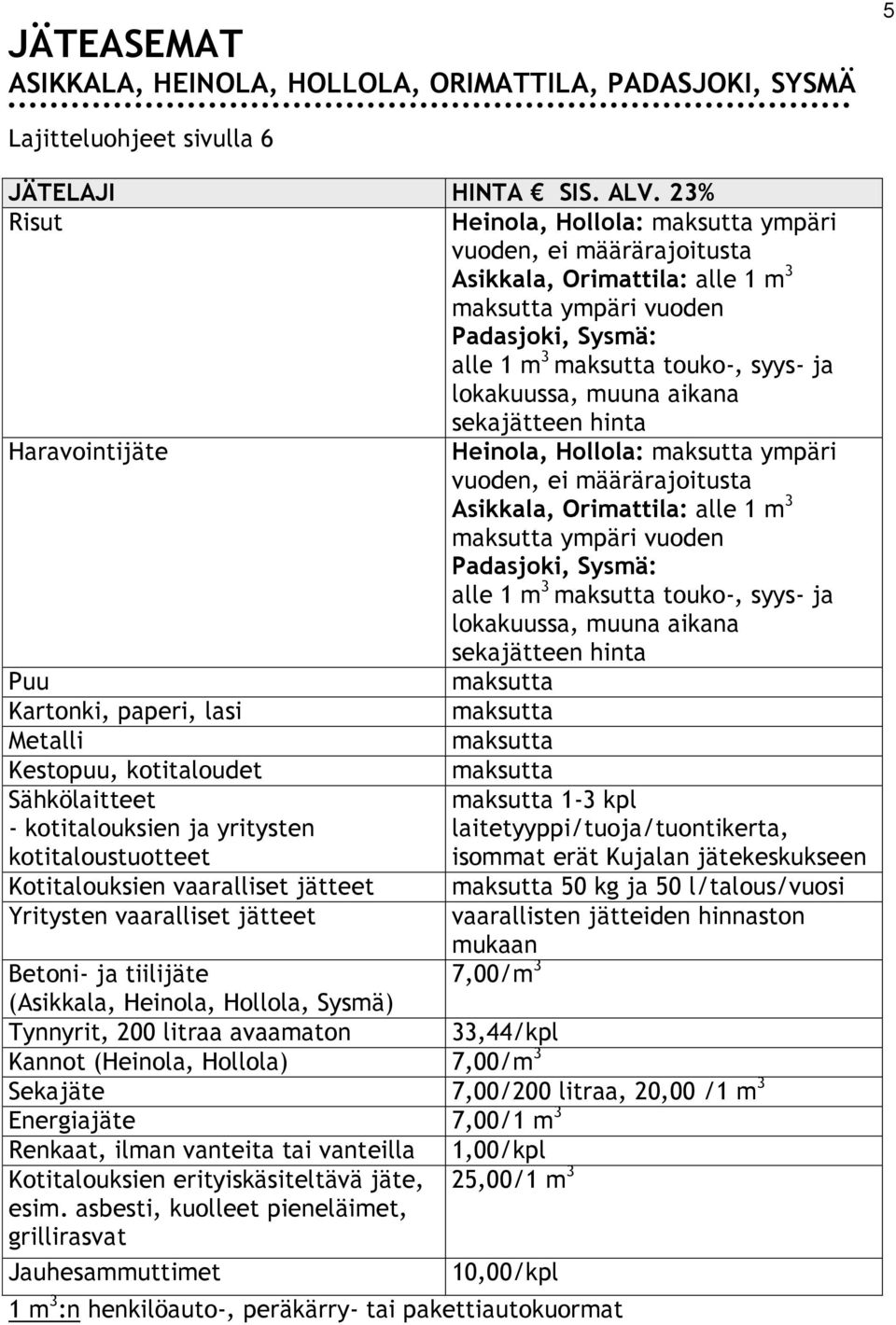 Haravointijäte Heinola, Hollola: ympäri vuoden, ei määrärajoitusta Asikkala, Orimattila: alle 1 m 3 ympäri vuoden Padasjoki, Sysmä: alle 1 m 3 touko-, syys- ja lokakuussa, muuna aikana sekajätteen