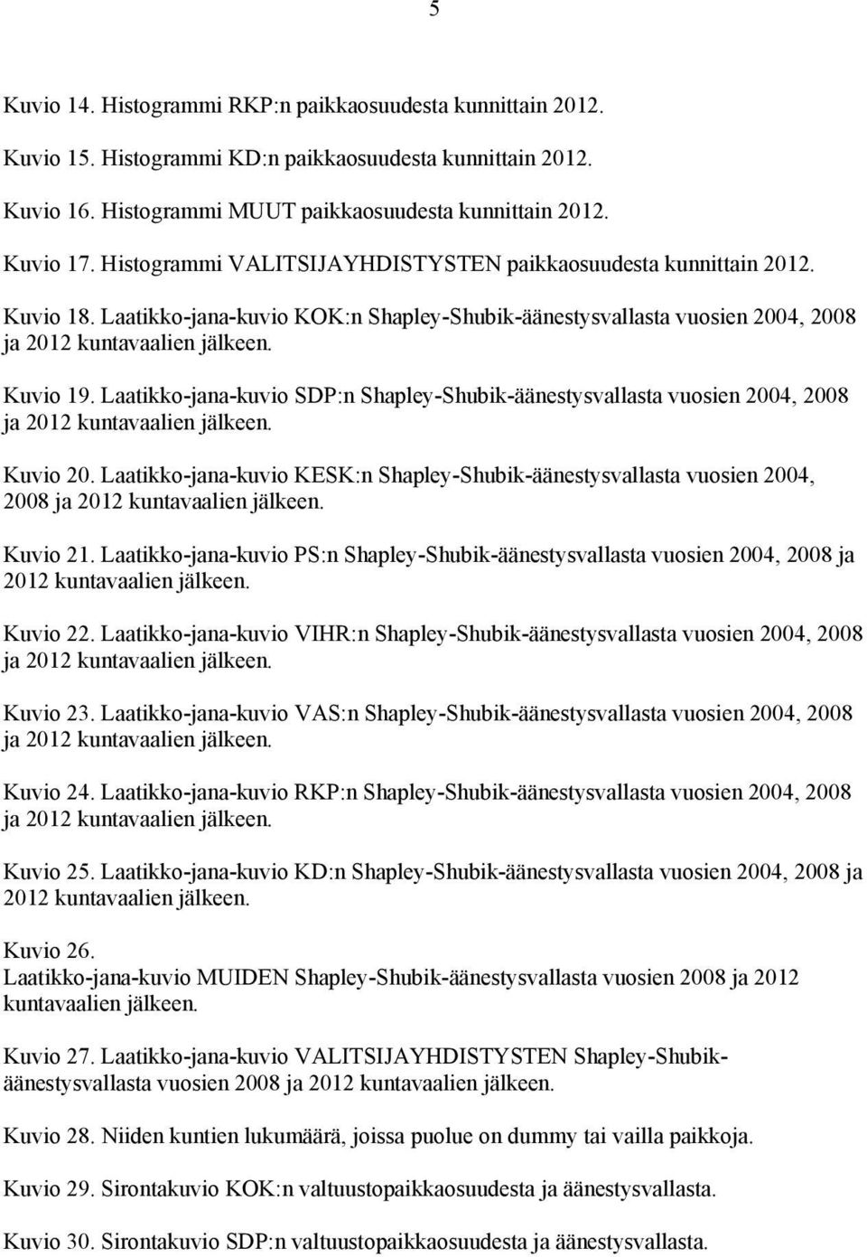 Laatikko-jana-kuvio SDP:n Shapley-Shubik-äänestysvallasta vuosien 2004, 2008 ja 2012 kuntavaalien jälkeen. Kuvio 20.