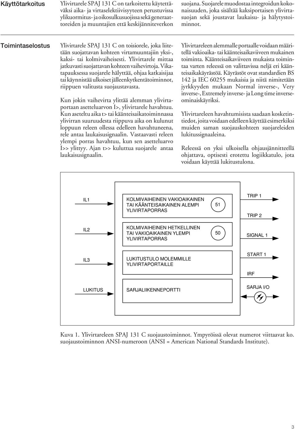 Toimintaselostus Ylivirtarele SPAJ 131 C on toisiorele, joka liitetään suojattavan kohteen virtamuuntajiin yksi-, kaksi- tai kolmivaiheisesti.