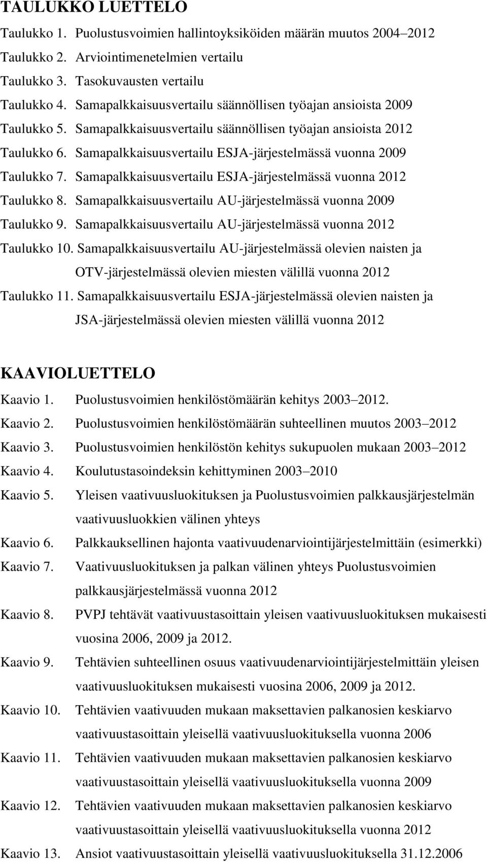 Samapalkkaisuusvertailu ESJA-järjestelmässä vuonna 2009 Taulukko 7. Samapalkkaisuusvertailu ESJA-järjestelmässä vuonna 2012 Taulukko 8.