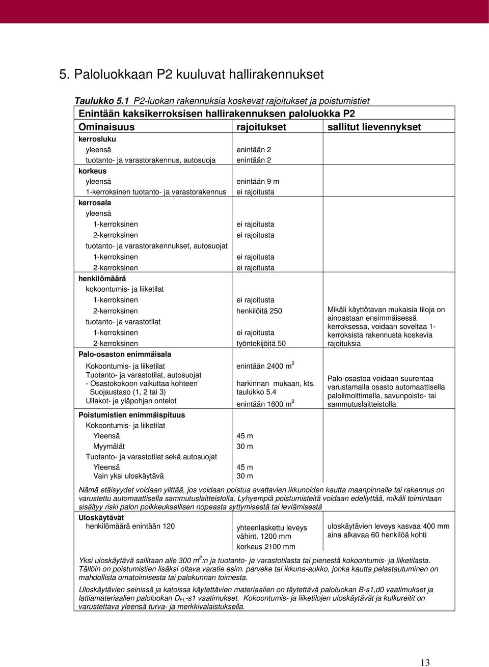 tuotanto- ja varastorakennus, autosuoja enintään 2 korkeus yleensä 1-kerroksinen tuotanto- ja varastorakennus kerrosala yleensä 1-kerroksinen 2-kerroksinen tuotanto- ja varastorakennukset, autosuojat