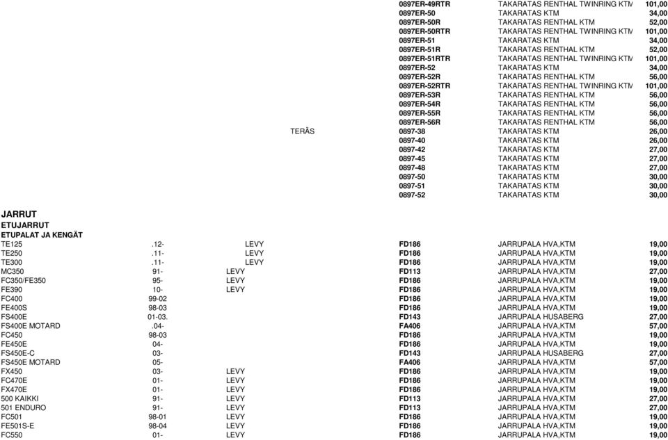 TWINRING KTM 101,00 0897ER-53R TAKARATAS RENTHAL KTM 56,00 0897ER-54R TAKARATAS RENTHAL KTM 56,00 0897ER-55R TAKARATAS RENTHAL KTM 56,00 0897ER-56R TAKARATAS RENTHAL KTM 56,00 TERÄS 0897-38 TAKARATAS