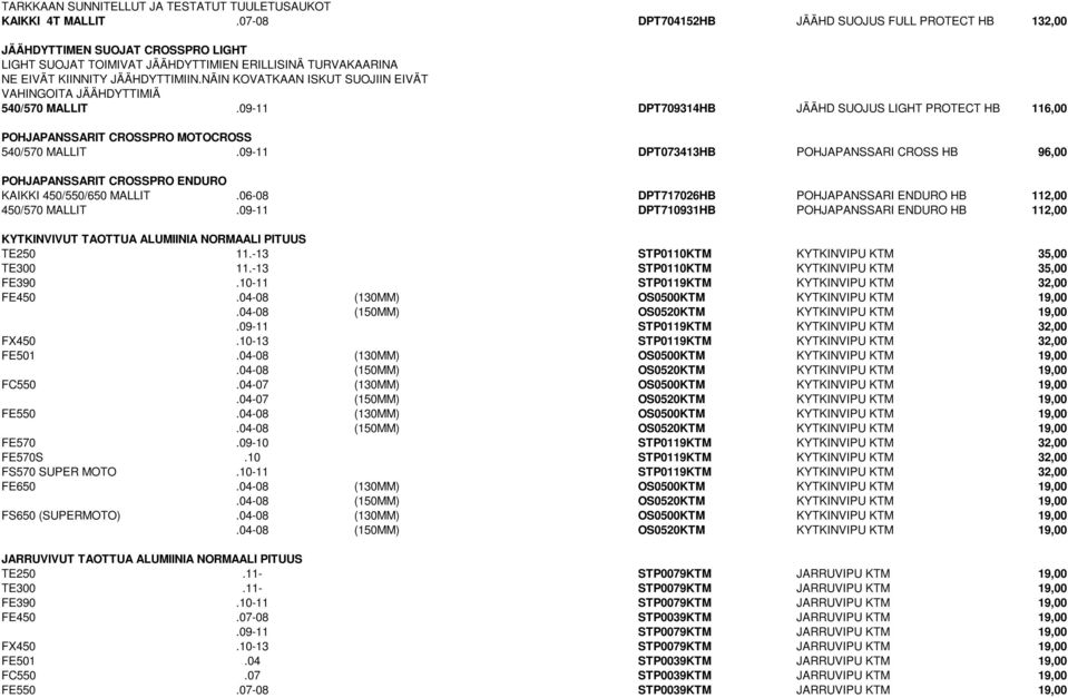 NÄIN KOVATKAAN ISKUT SUOJIIN EIVÄT VAHINGOITA JÄÄHDYTTIMIÄ 540/570 MALLIT.09-11 DPT709314HB JÄÄHD SUOJUS LIGHT PROTECT HB 116,00 POHJAPANSSARIT CROSSPRO MOTOCROSS 540/570 MALLIT.