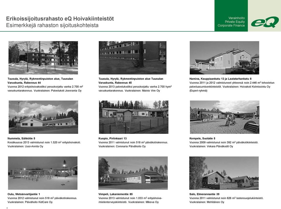 Vuokralainen: Mainio Vire Oy Hamina, Kauppiaankatu 13 ja Lautatarhankatu 8 Vuonna 2011 ja 2012 valmistuneet yhteensä noin 2.446 m 2 tehostetun palveluasumisenkiinteistöt.