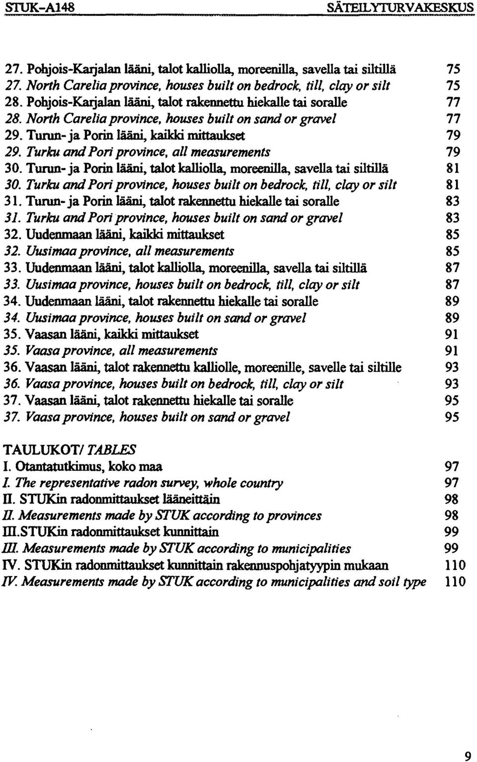 Turku and Pori province, all measurements. Turun- ja Porin lääni, talot kalliolla, moreenilla, savella tai siltillä. Turku and Pori province, houses built on bedrock, till, clay or silt.