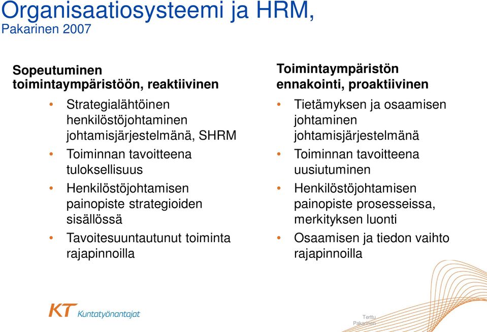 Tavoitesuuntautunut toiminta rajapinnoilla Toimintaympäristön ennakointi, proaktiivinen Tietämyksen ja osaamisen johtaminen