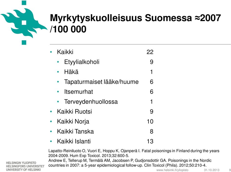 Ojanperä I. Fatal poisonings in Finland during the years 2004-2009. Hum Exp Toxicol. 2013;32:600-5.