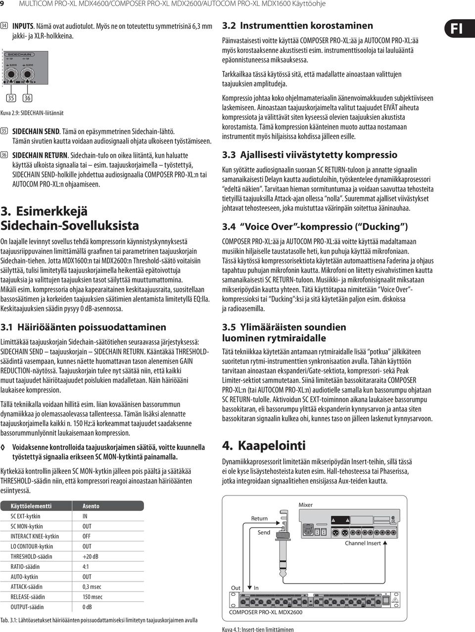 Sidechain-tulo on oikea liitäntä, kun haluatte käyttää ulkoista signaalia tai esim.