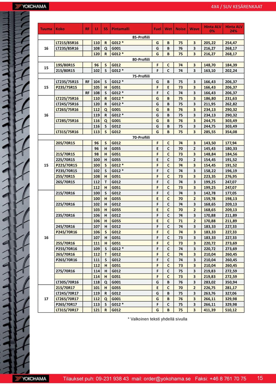 206,37 P235/75R 105 H G051 F E 73 3 6,43 206,37 RF 108 S G012 * F C 74 3 6,43 206,37 LT225/75R 110 R G012 * G B 75 3 186,80 231,63 LT245/75R 120 R G012 * G B 75 3 211,95 262,82 LT265/75R 112 Q G001 G