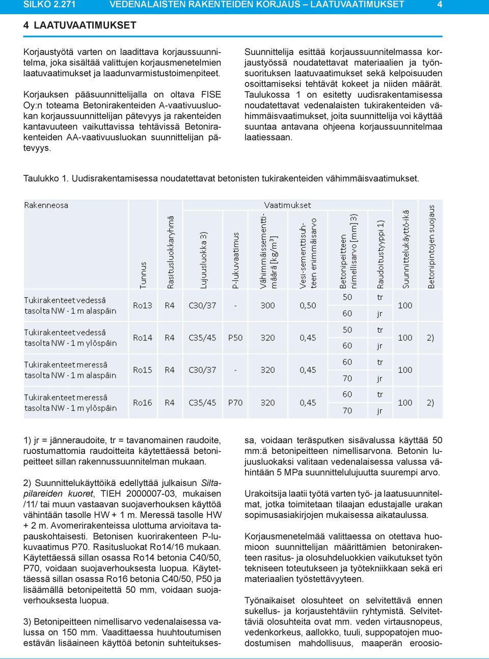 korjausmenetelmien rakenteiden kantavuuteen jaustyössä noudatettavat vaikuttavissa materiaalien tehtävissä ja Betoniraken- työn- oltava FISE Oy:n Suunnittelija toteama esittää Betonirakenteiden
