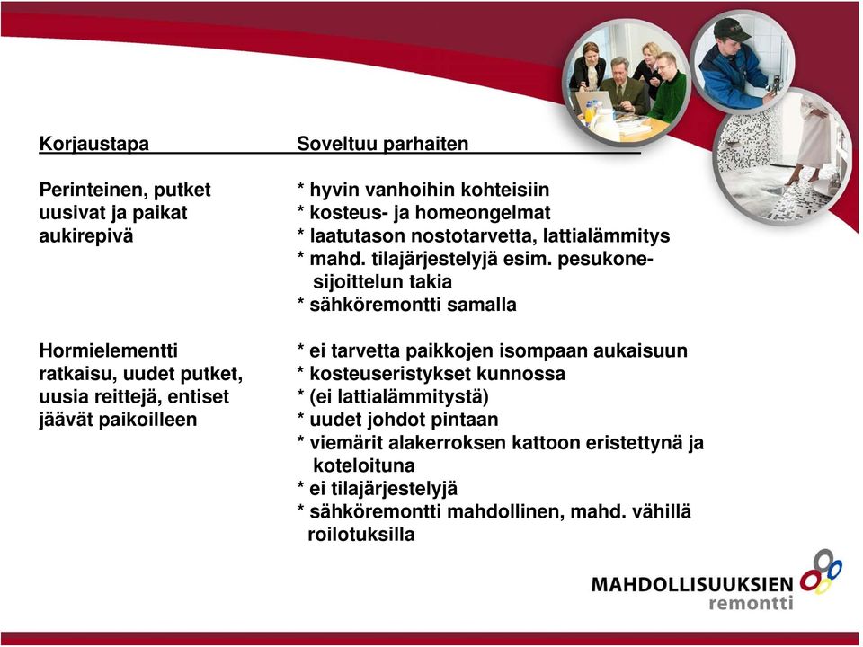 pesukonesijoittelun takia * sähköremontti samalla * ei tarvetta paikkojen isompaan aukaisuun * kosteuseristykset kunnossa * (ei lattialämmitystä) *