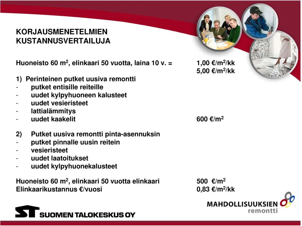 uudet vesieristeet - lattialämmitys - uudet kaakelit 600 /m 2 2) Putket uusiva remontti pinta-asennuksin - putket pinnalle uusin