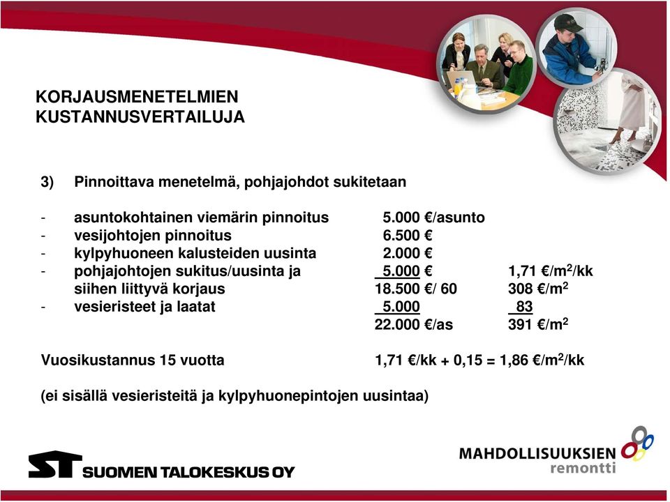 000 - pohjajohtojen sukitus/uusinta ja 5.000 1,71 /m 2 /kk siihen liittyvä korjaus 18.