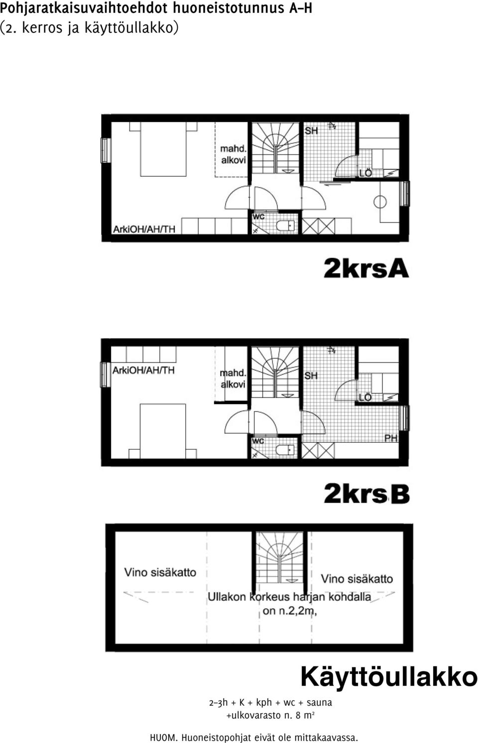 wc + sauna +ulkovarasto n. 8 m 2 HUOM.