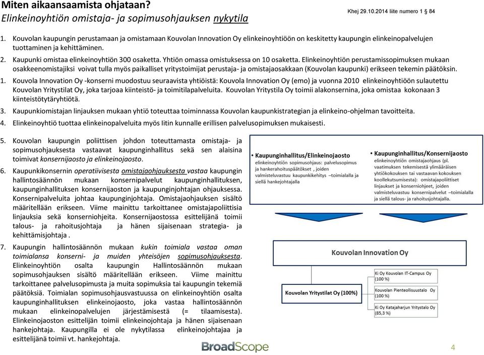 Kaupunki omistaa elinkeinoyhtiön 300 osaketta. Yhtiön omassa omistuksessa on 10 osaketta.