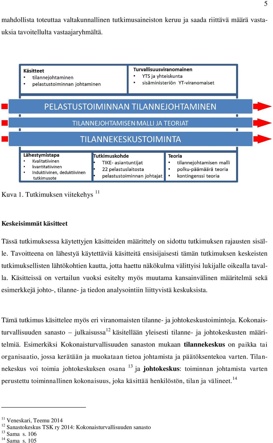 Tavoitteena on lähestyä käytettäviä käsitteitä ensisijaisesti tämän tutkimuksen keskeisten tutkimuksellisten lähtökohtien kautta, jotta haettu näkökulma välittyisi lukijalle oikealla tavalla.