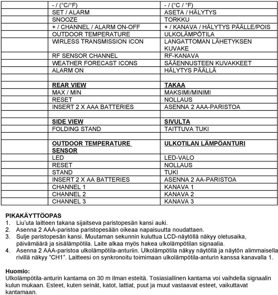 - / ( C/ F) - / ( C / F) SET / ALARM ASETA / HÄLYTYS SNOOZE TORKKU + / CHANNEL / ALARM ON-OFF + / KANAVA / HÄLYTYS PÄÄLLE/POIS OUTDOOR TEMPERATURE ULKOLÄMPÖTILA WIRLESS TRANSMISSION ICON LANGATTOMAN