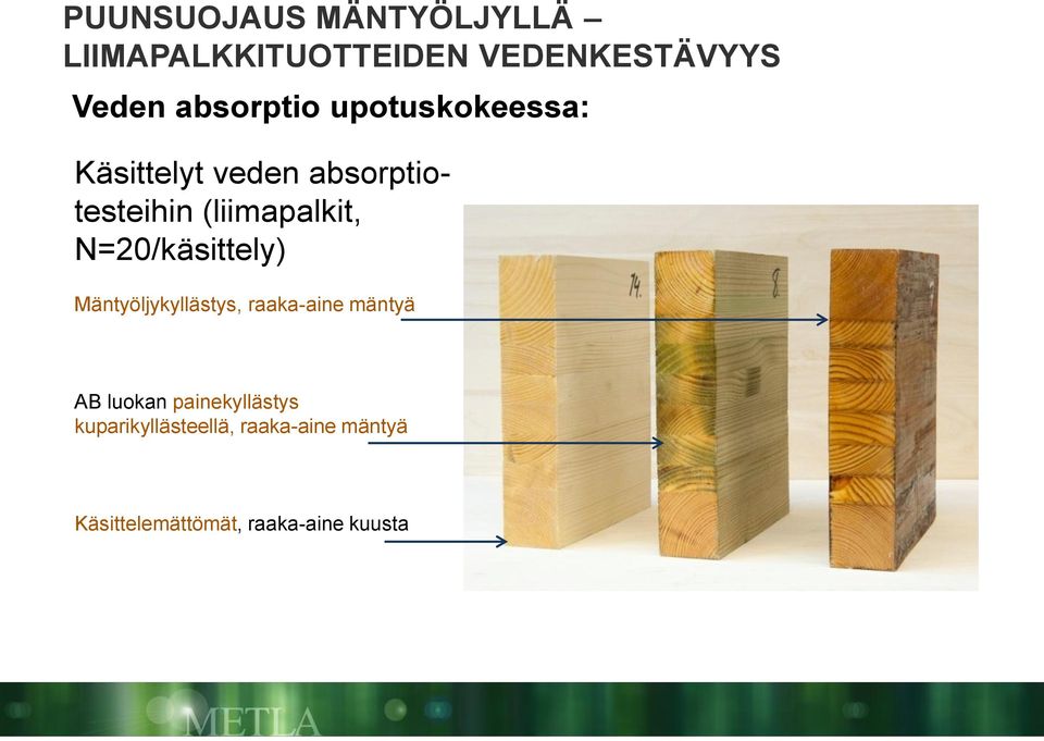 (liimapalkit, N=20/käsittely) Mäntyöljykyllästys, raaka-aine mäntyä AB