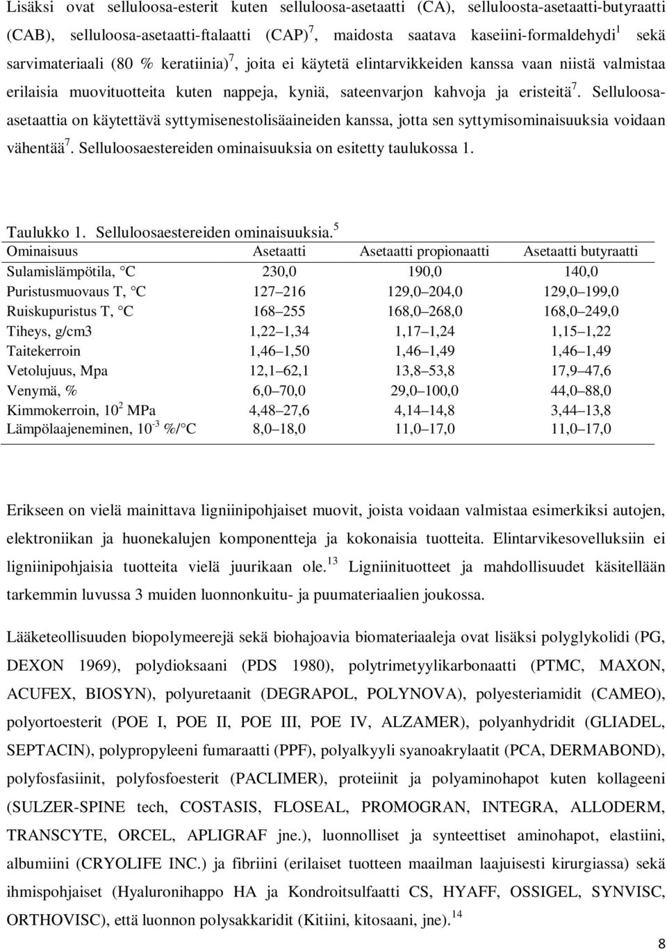 Selluloosaasetaattia on käytettävä syttymisenestolisäaineiden kanssa, jotta sen syttymisominaisuuksia voidaan vähentää 7. Selluloosaestereiden ominaisuuksia on esitetty taulukossa 1. Taulukko 1.