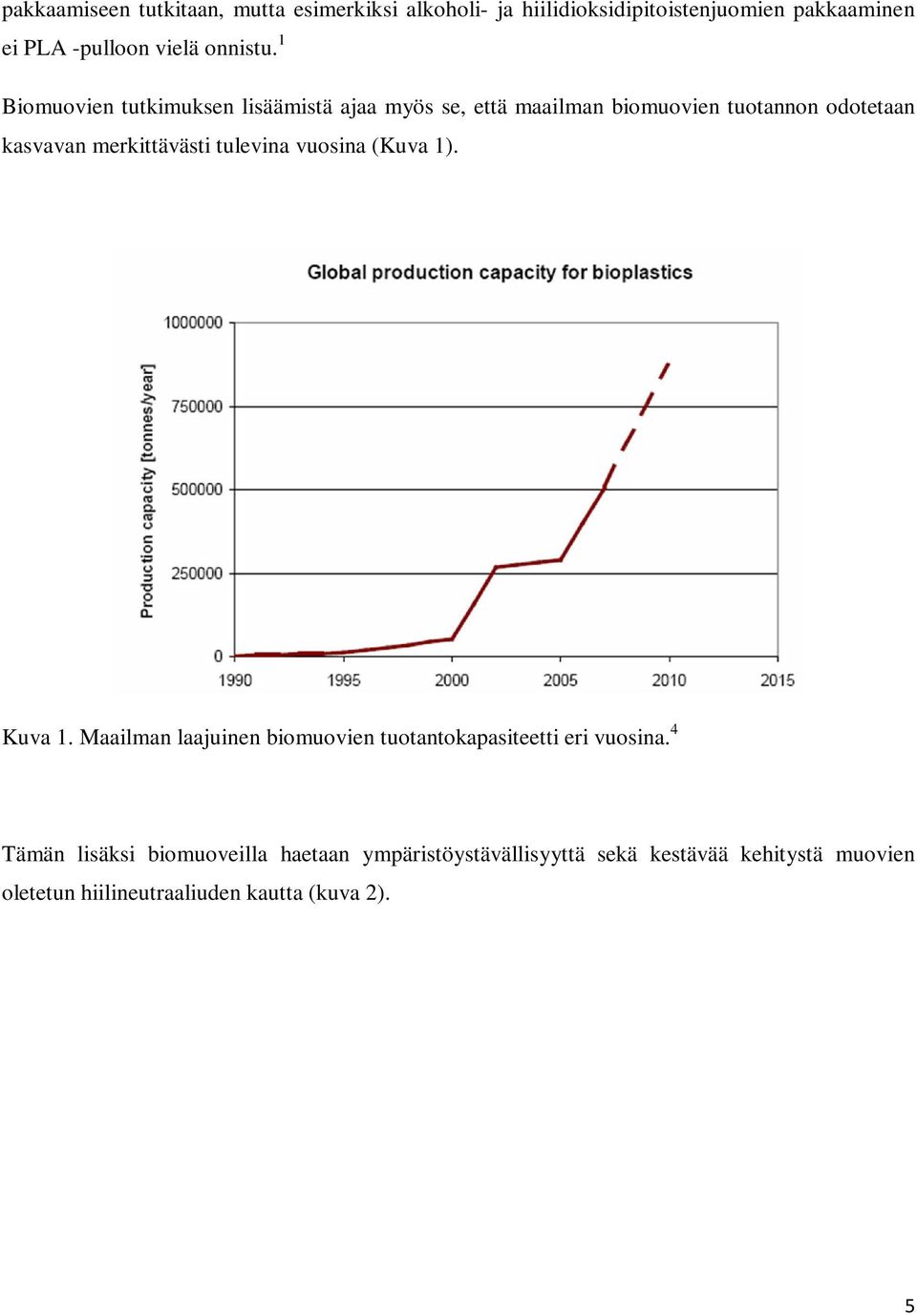 1 Biomuovien tutkimuksen lisäämistä ajaa myös se, että maailman biomuovien tuotannon odotetaan kasvavan merkittävästi