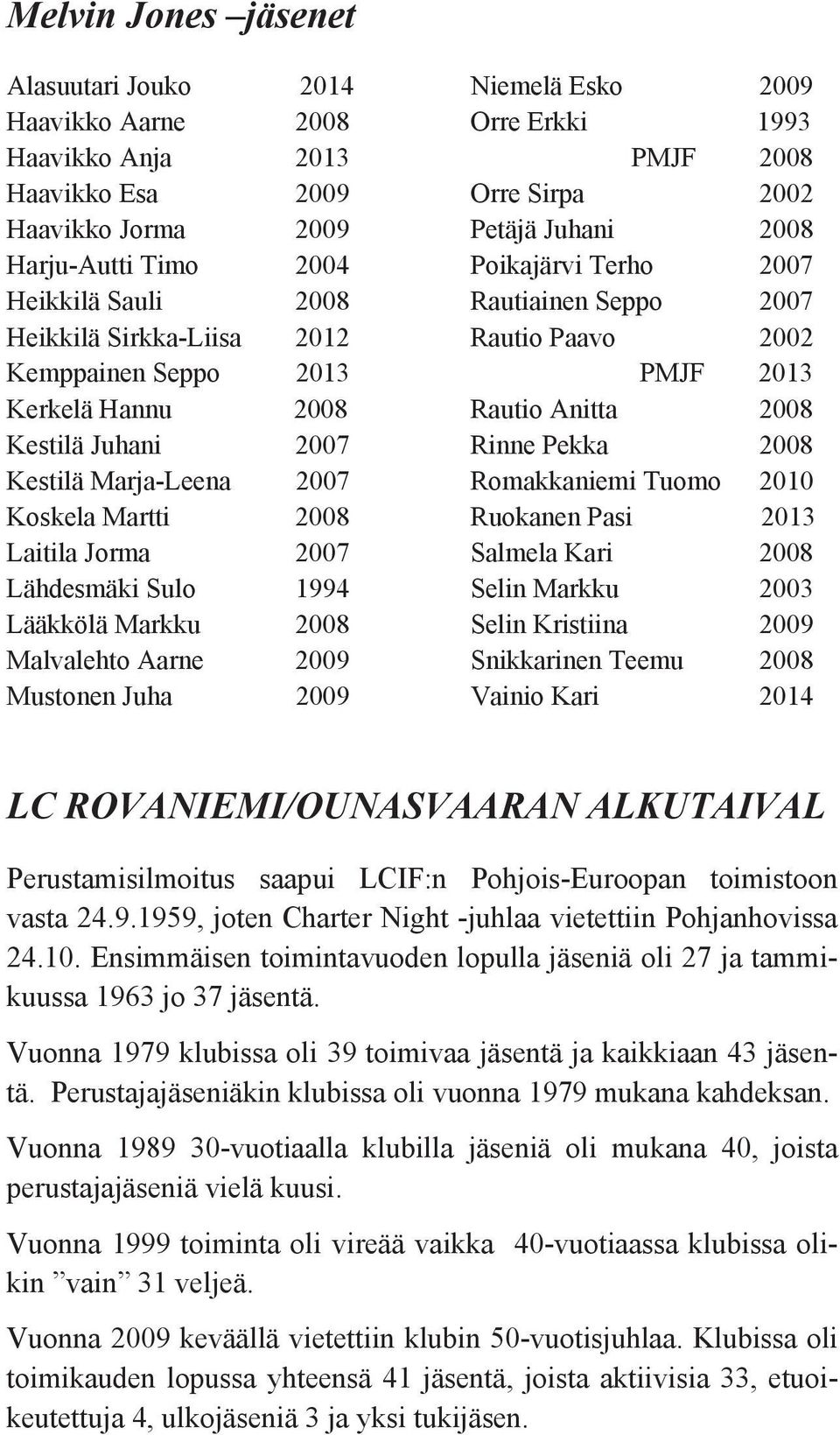 Niemelä Esko 2009 Orre Erkki 1993 PMJF 2008 Orre Sirpa 2002 Petäjä Juhani 2008 Poikajärvi Terho 2007 Rautiainen Seppo 2007 Rautio Paavo 2002 PMJF 2013 Rautio Anitta 2008 Rinne Pekka 2008 Romakkaniemi