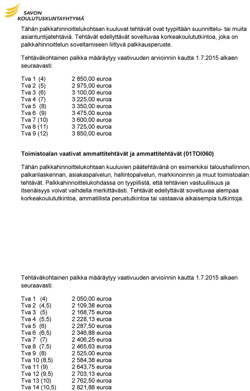 2015 alkaen seuraavasti: Tva 1 (4) Tva 2 (5) Tva 3 (6) Tva 4 (7) Tva 5 (8) Tva 6 (9) Tva 7 (10) Tva 8 (11) Tva 9 (12) 2 850,00 euroa 2 975,00 euroa 3 100,00 euroa 3 225,00 euroa 3 350,00 euroa 3