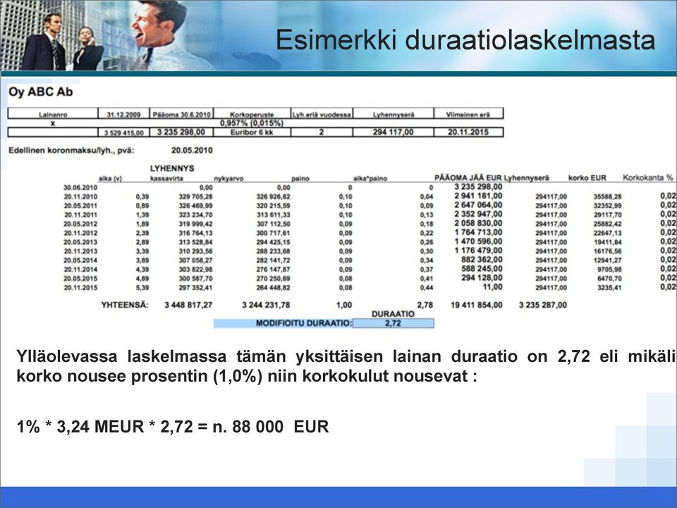 2,72 eli mikäli korko nousee prosentin (1,0%) niin