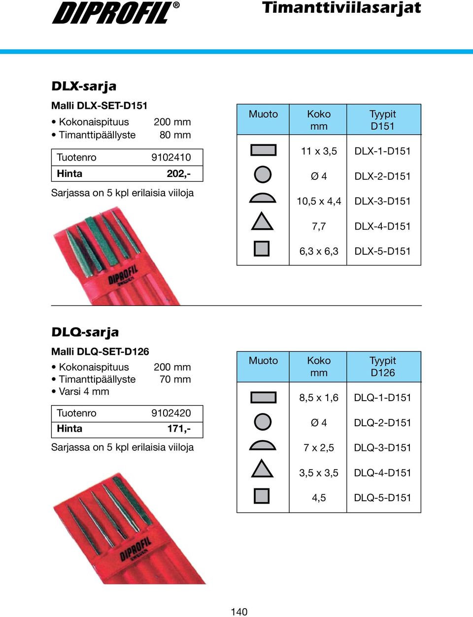 DLX-5-D151 DLQ-sarja Malli DLQ-SET-D126 Kokonaispituus 200 Timanttipäällyste 70 Varsi 4 Tuotenro 9102420 Hinta 171,- Sarjassa on 5
