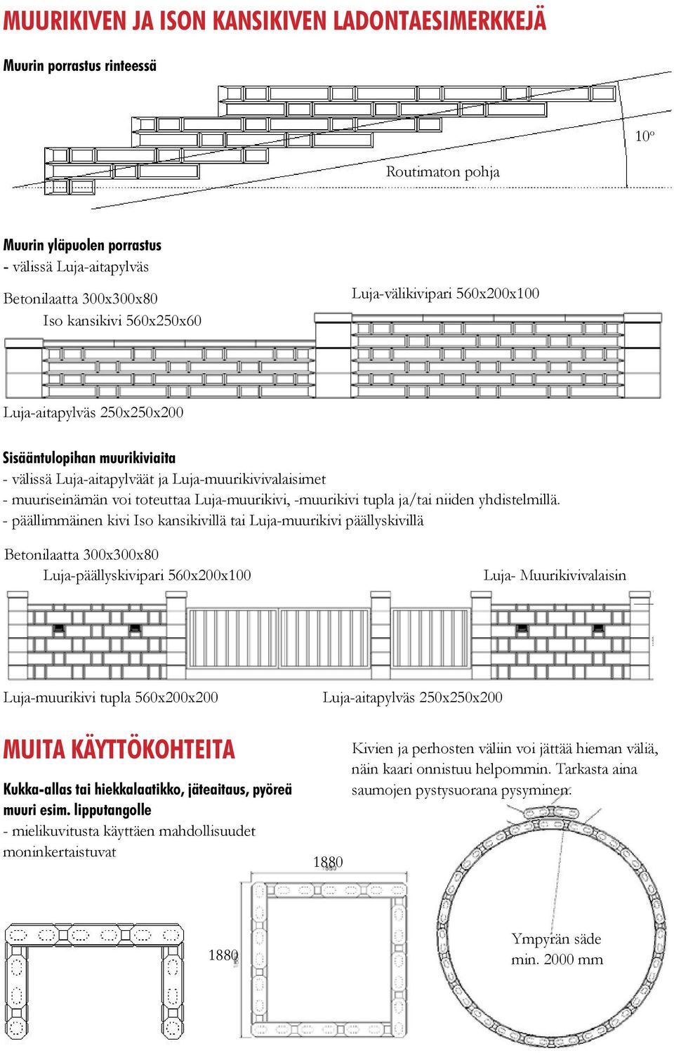 tupla ja/tai niiden yhdistelmillä.