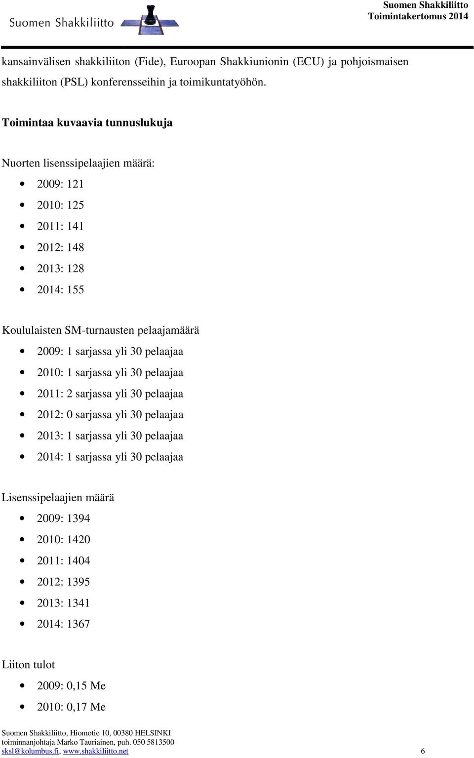 pelaajamäärä 2009: 1 sarjassa yli 30 pelaajaa 2010: 1 sarjassa yli 30 pelaajaa 2011: 2 sarjassa yli 30 pelaajaa 2012: 0 sarjassa yli 30 pelaajaa 2013: 1