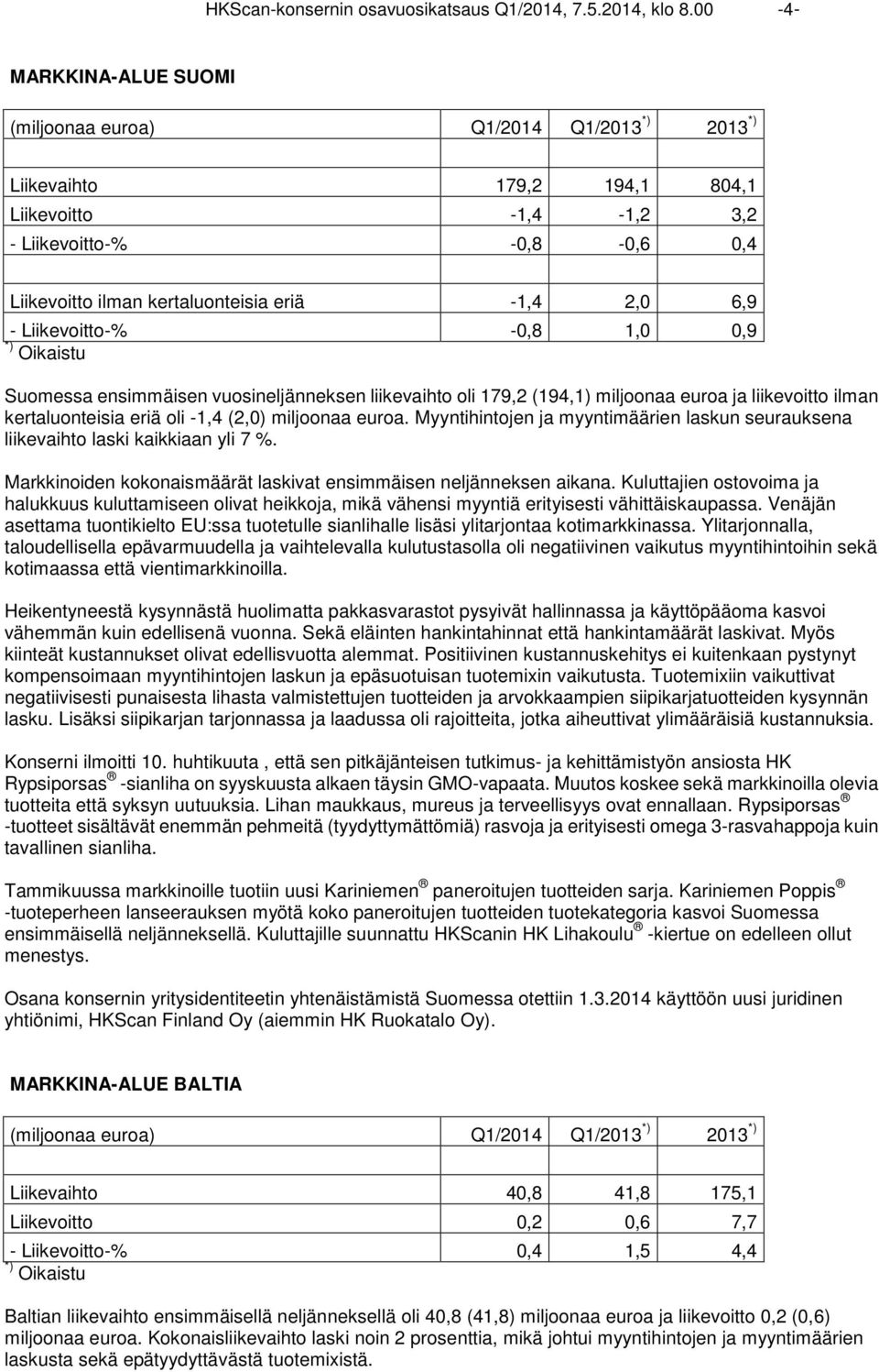 2,0 6,9 - Liikevoitto-% -0,8 1,0 0,9 *) Oikaistu Suomessa ensimmäisen vuosineljänneksen liikevaihto oli 179,2 (194,1) miljoonaa euroa ja liikevoitto ilman kertaluonteisia eriä oli -1,4 (2,0)