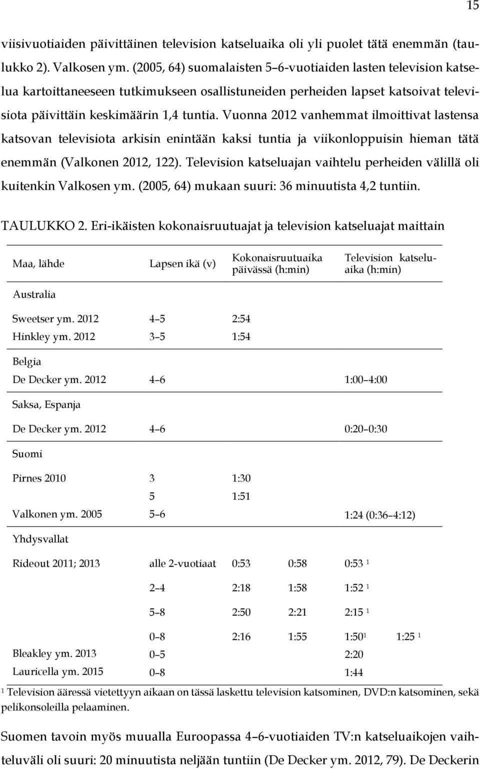 Vuonna 2012 vanhemmat ilmoittivat lastensa katsovan televisiota arkisin enintään kaksi tuntia ja viikonloppuisin hieman tätä enemmän (Valkonen 2012, 122).