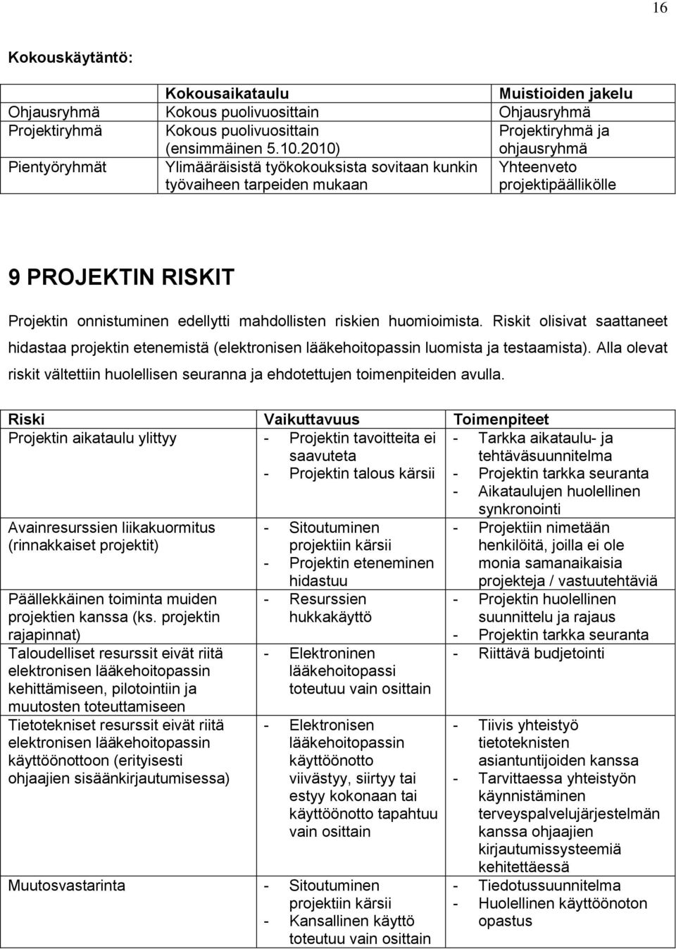 edellytti mahdollisten riskien huomioimista. Riskit olisivat saattaneet hidastaa projektin etenemistä (elektronisen lääkehoitopassin luomista ja testaamista).