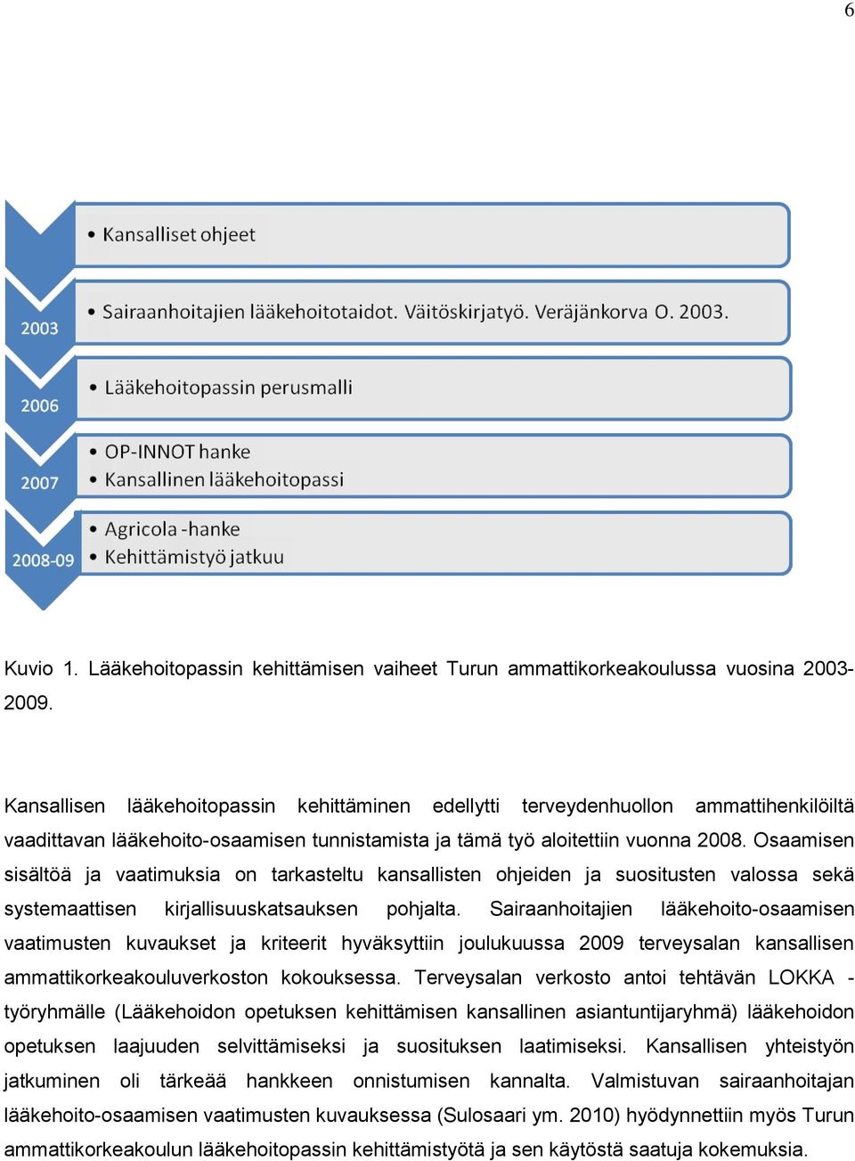 Osaamisen sisältöä ja vaatimuksia on tarkasteltu kansallisten ohjeiden ja suositusten valossa sekä systemaattisen kirjallisuuskatsauksen pohjalta.