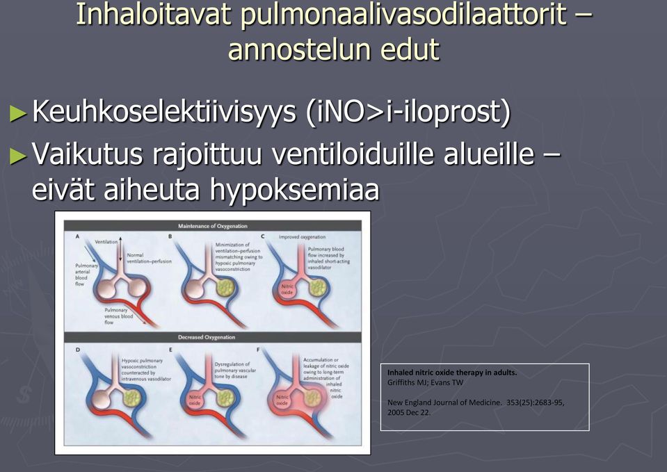 alueille eivät aiheuta hypoksemiaa Inhaled nitric oxide therapy in