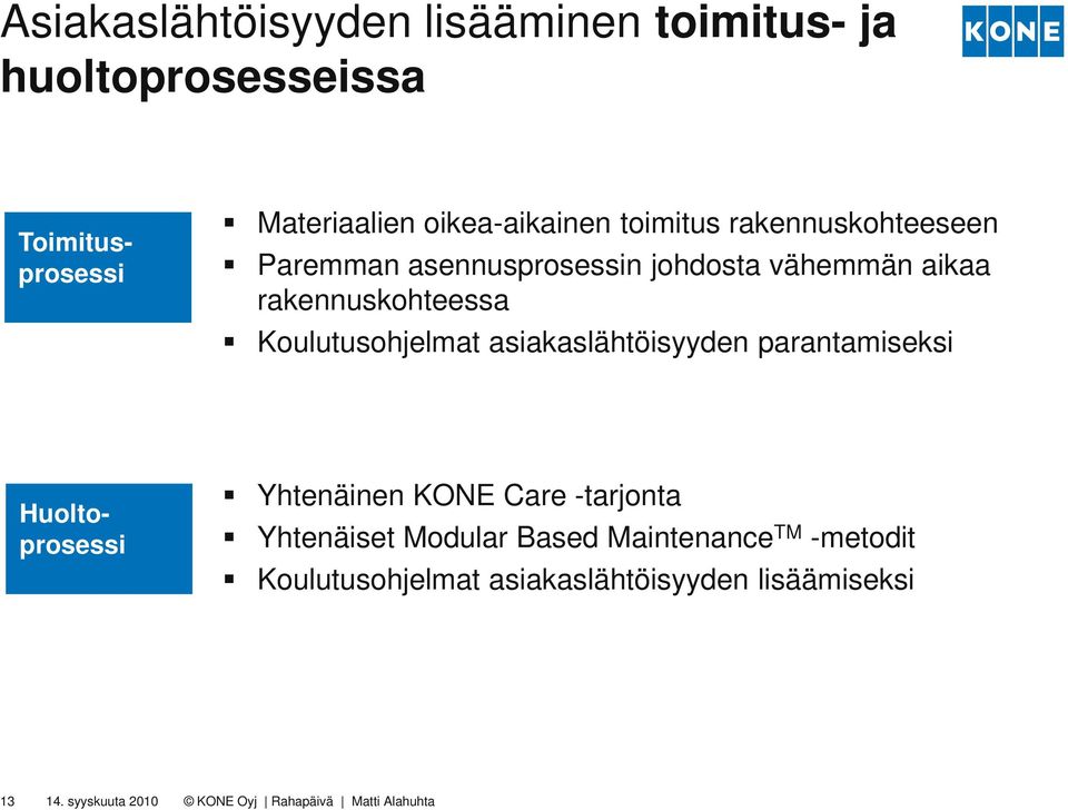 Koulutusohjelmat asiakaslähtöisyyden parantamiseksi Toimitusprosessi Huoltoprosessi Yhtenäinen KONE