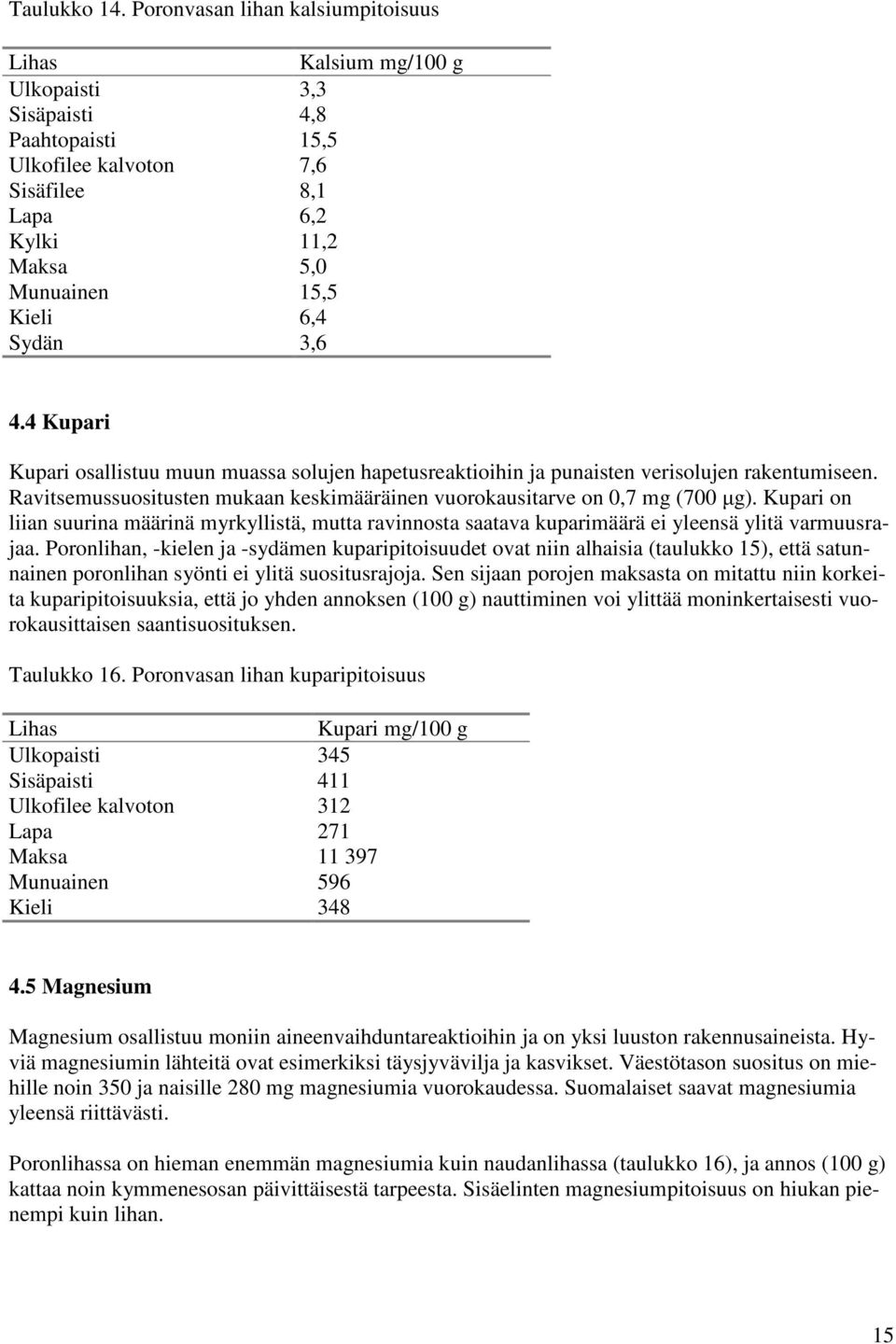 Sydän 3,6 4.4 Kupari Kupari osallistuu muun muassa solujen hapetusreaktioihin ja punaisten verisolujen rakentumiseen. Ravitsemussuositusten mukaan keskimääräinen vuorokausitarve on 0,7 mg (700 µg).