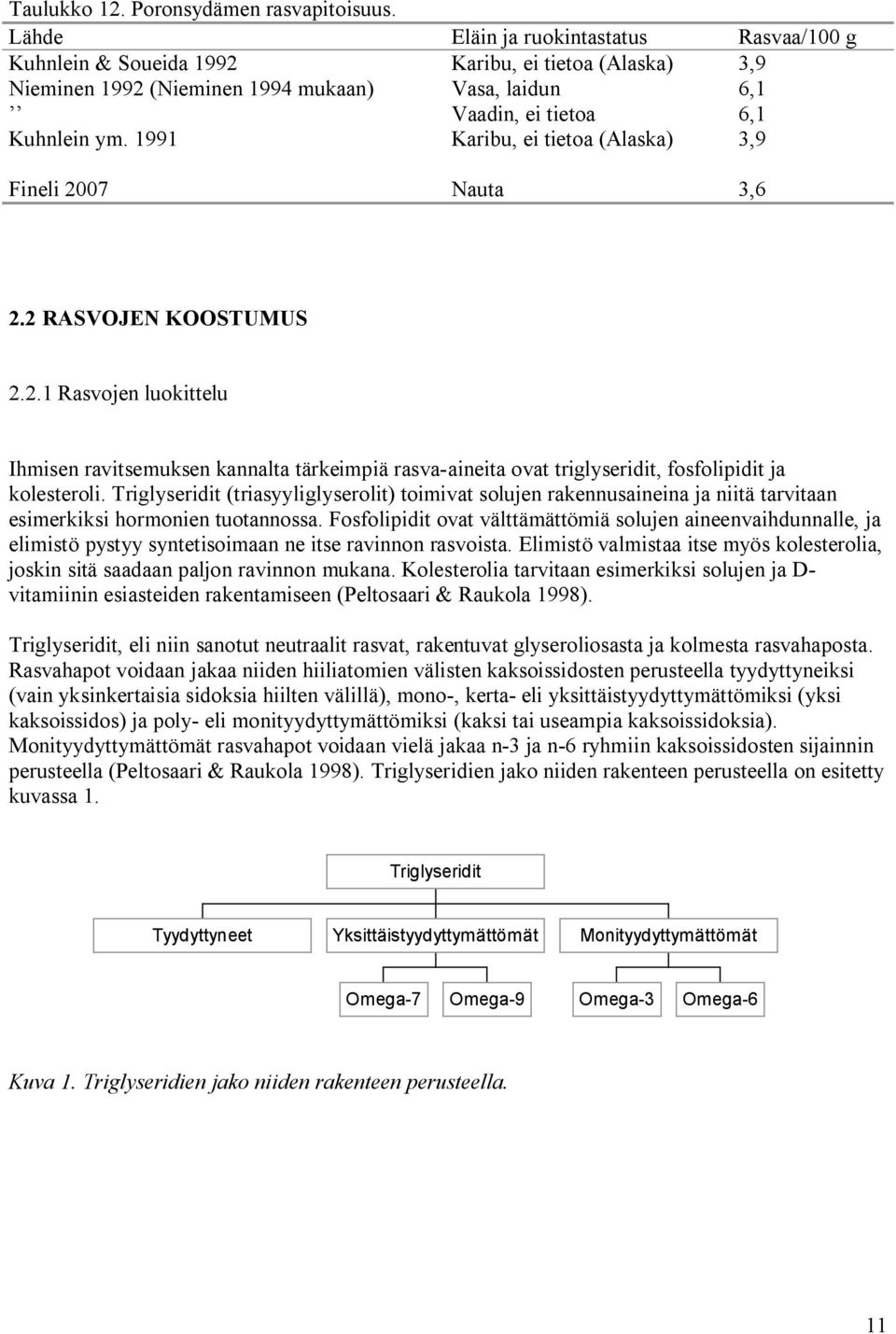 1991 Karibu, ei tietoa (Alaska) 3,9 Fineli 2007 Nauta 3,6 2.2 RASVOJEN KOOSTUMUS 2.2.1 Rasvojen luokittelu Ihmisen ravitsemuksen kannalta tärkeimpiä rasva-aineita ovat triglyseridit, fosfolipidit ja kolesteroli.