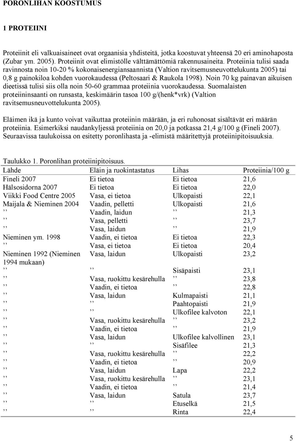 Proteiinia tulisi saada ravinnosta noin 10-20 % kokonaisenergiansaannista (Valtion ravitsemusneuvottelukunta 2005) tai 0,8 g painokiloa kohden vuorokaudessa (Peltosaari & Raukola 1998).