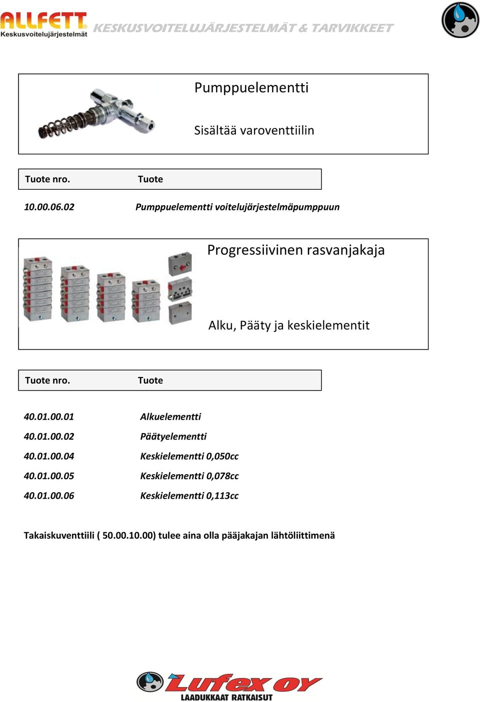 keskielementit 40.01.00.01 Alkuelementti 40.01.00.02 Päätyelementti 40.01.00.04 Keskielementti 0,050cc 40.