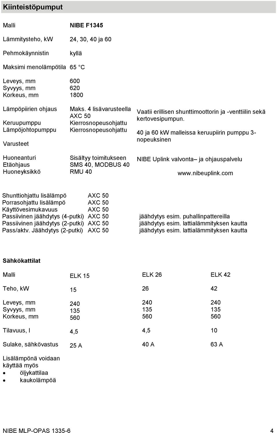 4 lisävarusteella AXC 50 Kierrosnopeusohjattu Kierrosnopeusohjattu Sisältyy toimitukseen SMS 40, MODBUS 40 RMU 40 Vaatii erillisen shunttimoottorin ja -venttiilin sekä kertovesipumpun.