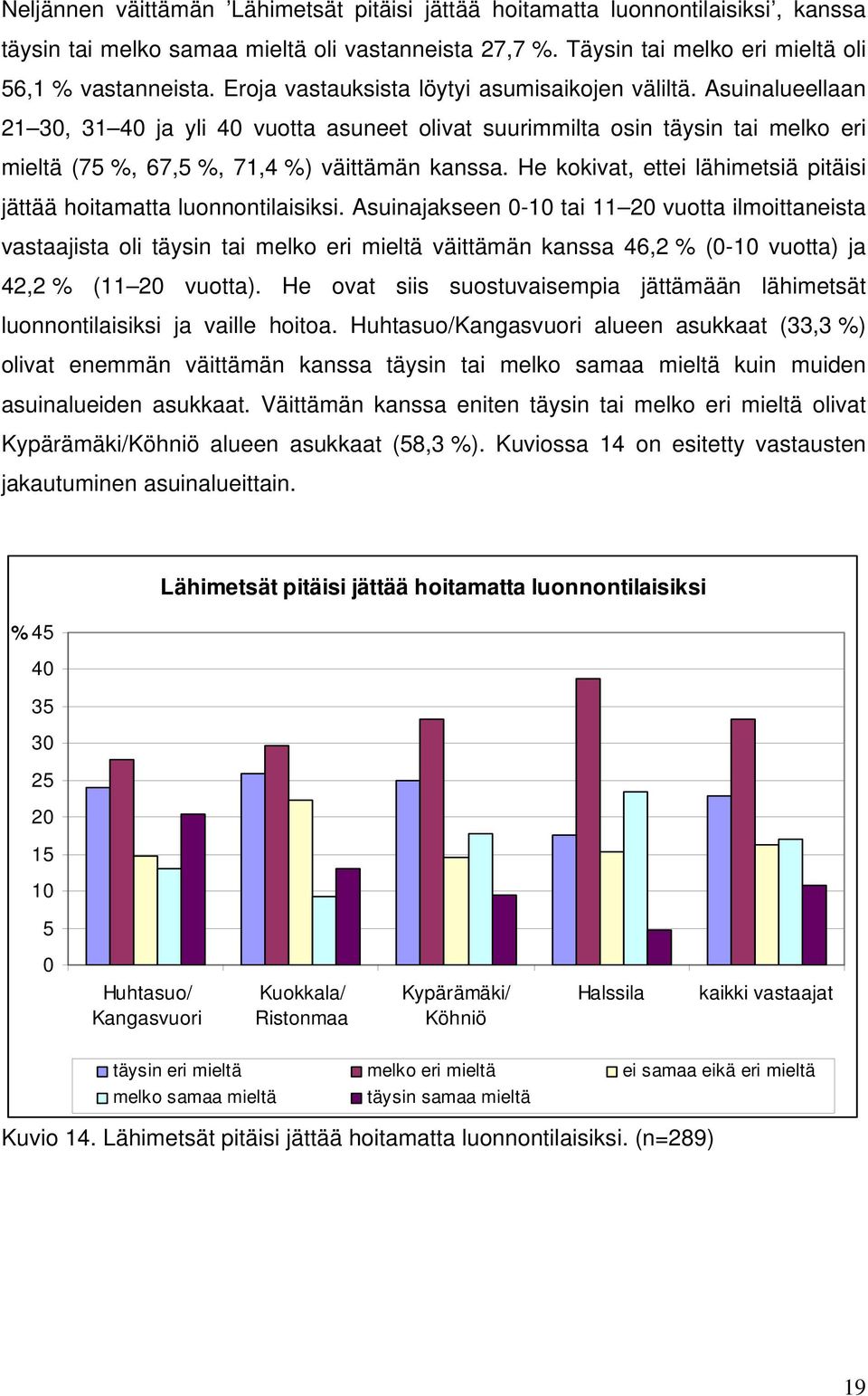 He kokivat, ettei lähimetsiä pitäisi jättää hoitamatta luonnontilaisiksi.