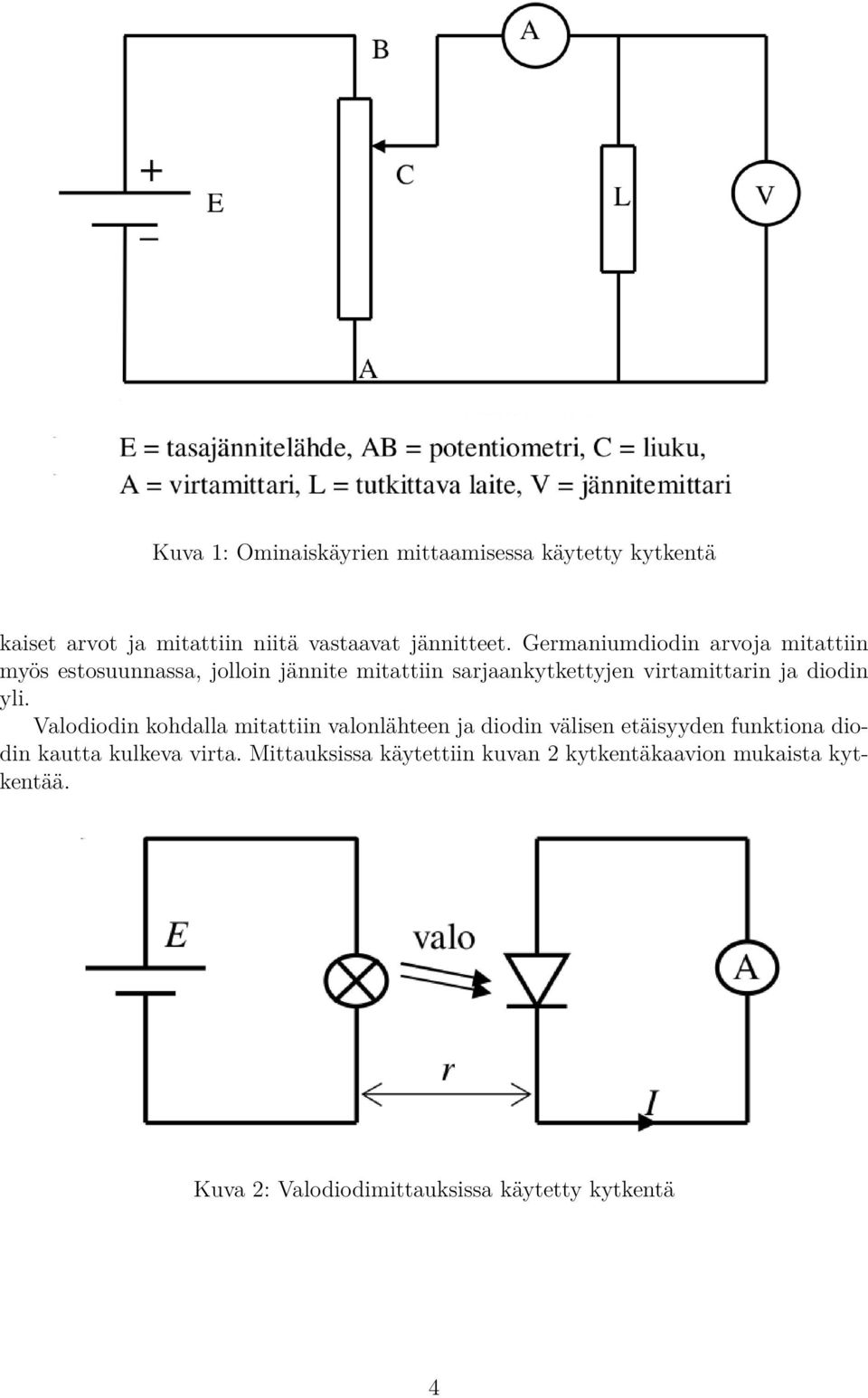diodin yli.